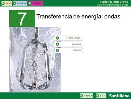 7 Transferencia de energía: ondas ESQUEMA INICIO ESQUEMA INTERNET