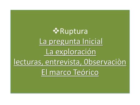 La pregunta Inicial La exploración lecturas, entrevista, 0bservaciòn El marco Teórico  Ruptura La pregunta Inicial La exploración lecturas, entrevista,