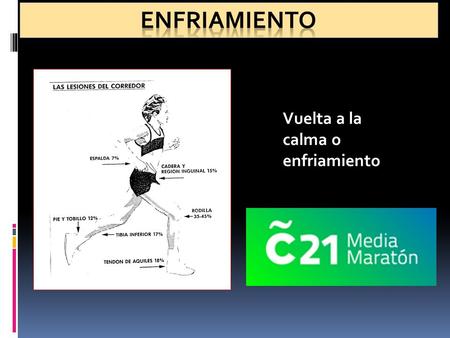 ENFRIAMIENTO Vuelta a la calma o enfriamiento.