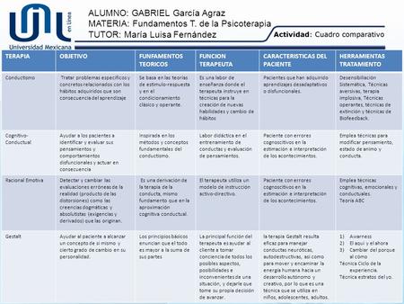 ALUMNO: GABRIEL García Agraz