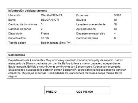Información del departamento UbicaciónOlazábal 3254 7AExpensas$ 320 BarrioBELGRANO RBauleraSI Cantidad de dormitorios3Lavadero independienteSI Cantidad.