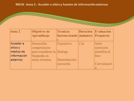 INICIA  tema 2.- Acceder a sitios y fuentes de información externas