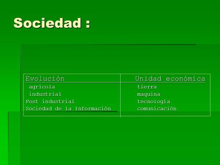 Sociedad : Evolución Unidad económica agrícola tierra agrícola tierra industrial maquina industrial maquina Post industrial tecnología Sociedad de la Información.
