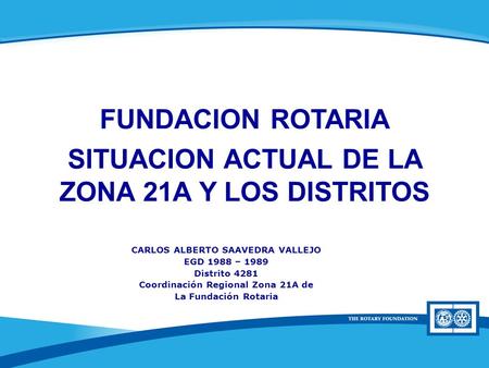 FUNDACION ROTARIA SITUACION ACTUAL DE LA ZONA 21A Y LOS DISTRITOS CARLOS ALBERTO SAAVEDRA VALLEJO EGD 1988 – 1989 Distrito 4281 Coordinación Regional Zona.
