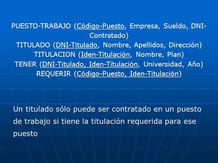 PUESTO-TRABAJO (Código-Puesto, Empresa, Sueldo, DNI- Contratado) TITULADO (DNI-Titulado, Nombre, Apellidos, Dirección) TITULACION (Iden-Titulación, Nombre,