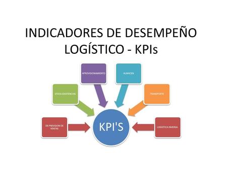 INDICADORES DE DESEMPEÑO LOGÍSTICO - KPIs