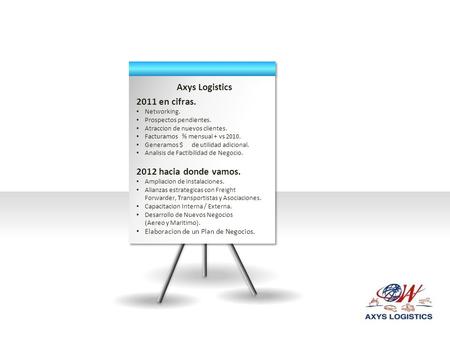 Axys Logistics 2011 en cifras. Networking. Prospectos pendientes. Atraccion de nuevos clientes. Facturamos % mensual + vs 2010. Generamos $ de utilidad.