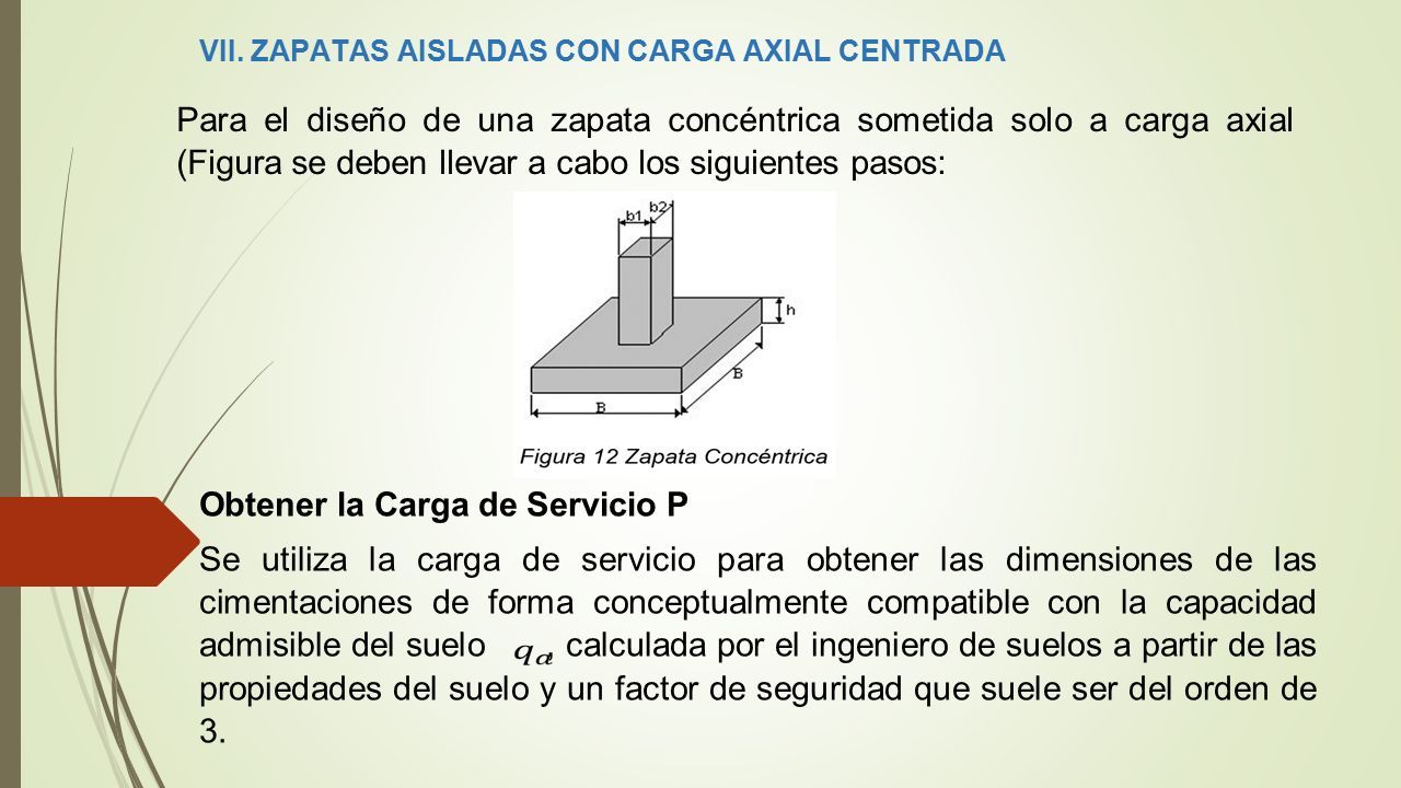 VII. ZAPATAS AISLADAS CON CARGA AXIAL CENTRADA Para el diseño de una zapata  concéntrica sometida solo a carga axial (Figura se deben llevar a cabo los.  - ppt descargar