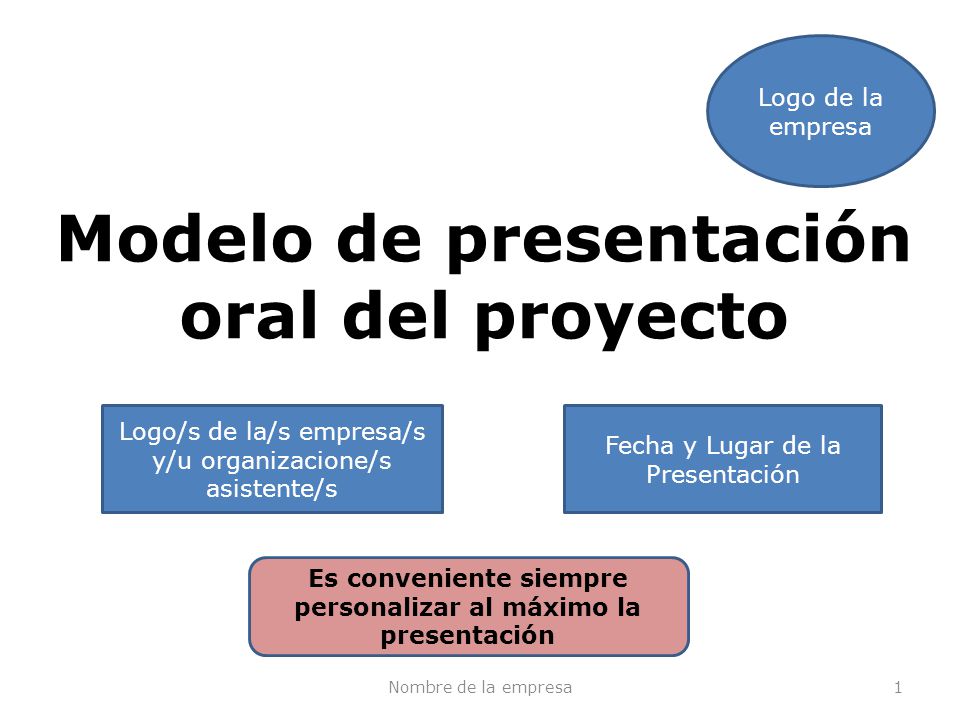 Modelo de presentación oral del proyecto - ppt descargar