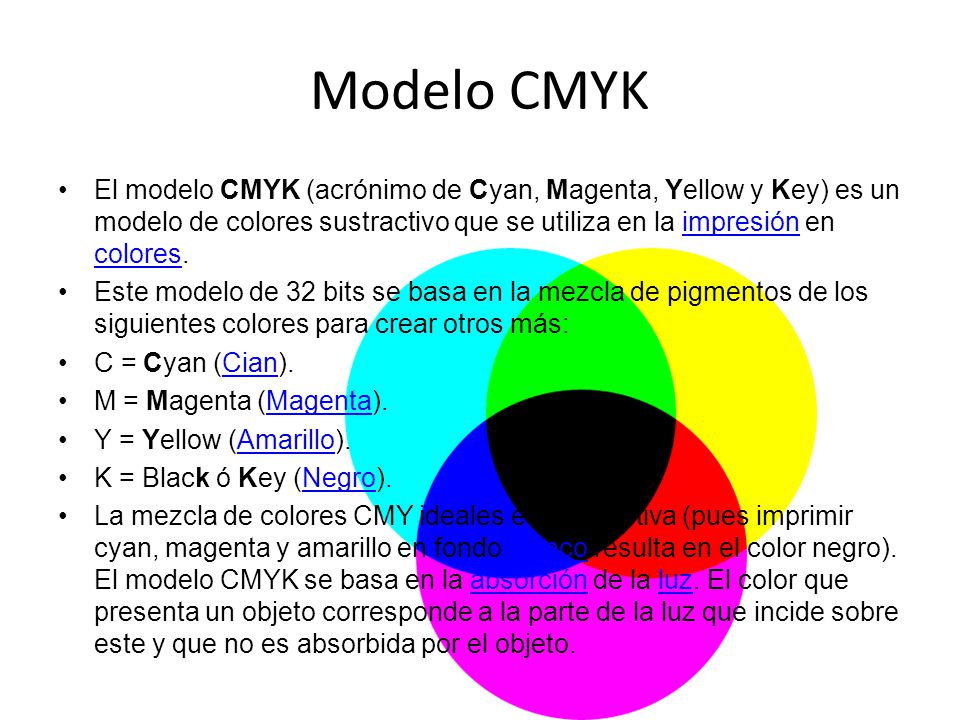 Modelo CMYK El modelo CMYK (acrónimo de Cyan, Magenta, Yellow y Key) es un  modelo de colores sustractivo que se utiliza en la impresión en colores.  Este. - ppt descargar