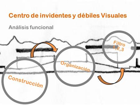 Centro de invidentes y débiles Visuales