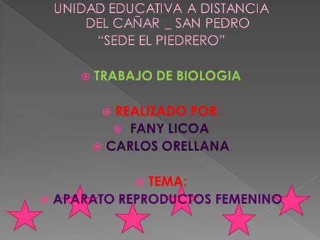 UNIDAD EDUCATIVA A DISTANCIA DEL CAÑAR _ SAN PEDRO “SEDE EL PIEDRERO”  TRABAJO DE BIOLOGIA  REALIZADO POR:  FANY LICOA  CARLOS ORELLANA  TEMA:  APARATO.