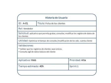 Historia de Usuario ID : A-01Titulo: Ficha de los clientes Rol: Vendedor Solicitud: aplicativo que permita grabar, consultar, modificar los registro de.