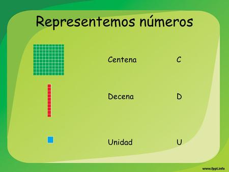 Representemos números