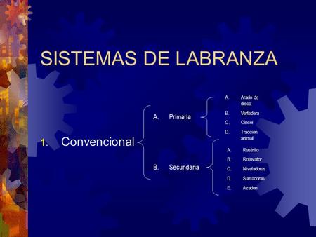 SISTEMAS DE LABRANZA Convencional Primaria Secundaria Arado de disco