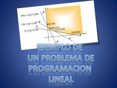 EJEMPLO DE UN PROBLEMA DE PROGRAMACION LINEAL.