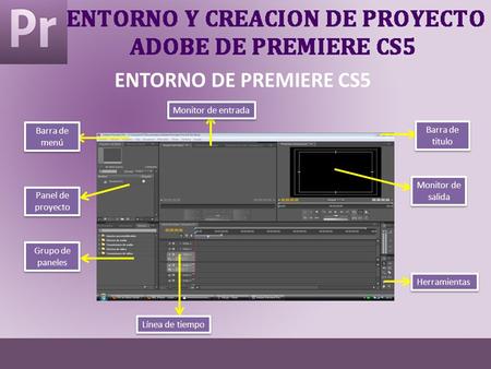 ENTORNO DE PREMIERE CS5 Monitor de entrada Barra de menú Barra de