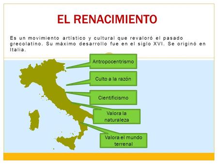 Valora el mundo terrenal