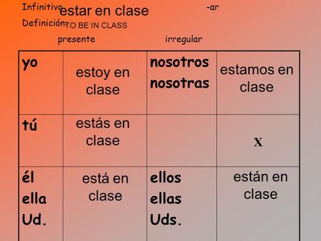 Yonosotros nosotras tú X él ella Ud. ellos ellas Uds. Infinitivo -ar Definición: presente irregular estar en clase TO BE IN CLASS estoy en clase estás.