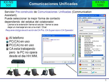 Comunicaciones Unificadas
