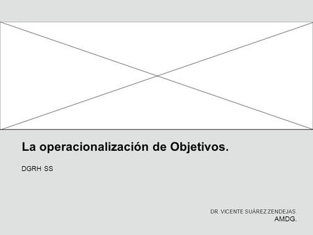 La operacionalización de Objetivos.