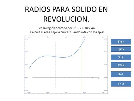 RADIOS PARA SOLIDO EN REVOLUCION.