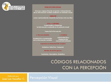 Códigos relacionados con la Percepción