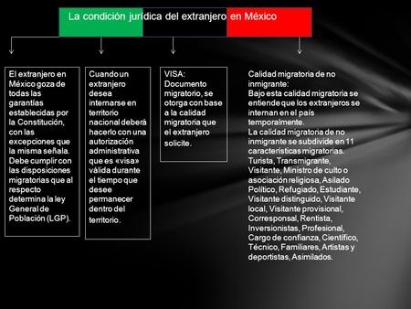 La condición jurídica del extranjero en México