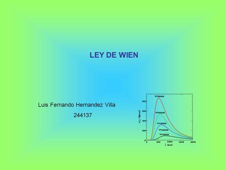 LEY DE WIEN Luis Fernando Hernandez Villa 244137.
