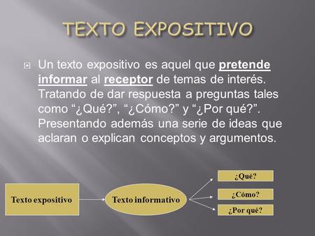 TEXTO EXPOSITIVO Un texto expositivo es aquel que pretende informar al receptor de temas de interés. Tratando de dar respuesta a preguntas tales como “¿Qué?”,