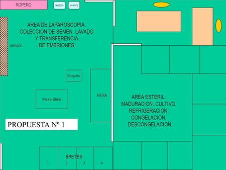 COLECCIÓN DE SEMEN, LAVADO
