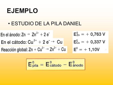 EJEMPLO ESTUDIO DE LA PILA DANIEL.