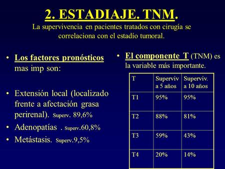 2. ESTADIAJE. TNM. La supervivencia en pacientes tratados con cirugía se correlaciona con el estadío tumoral. El componente T (TNM) es la variable más.