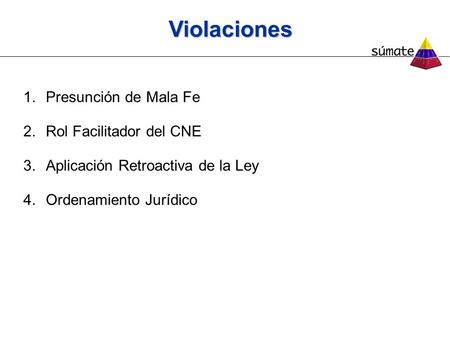 Violaciones 1.Presunción de Mala Fe 2.Rol Facilitador del CNE 3.Aplicación Retroactiva de la Ley 4.Ordenamiento Jurídico.