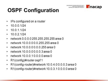 OSPF Configuration IPs configured on a router / /24