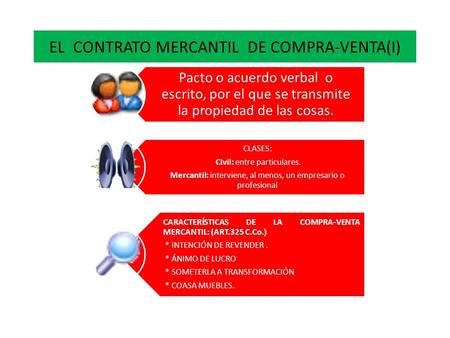 EL CONTRATO MERCANTIL DE COMPRA-VENTA(I)