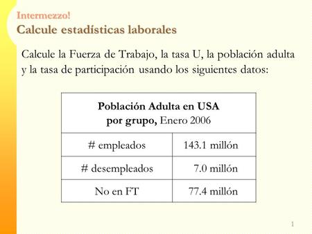 Introducción a la Economía Desocupación Profesor: Carlos R. Pitta Introducción a la Economía, Prof. Carlos R. Pitta, Universidad Austral de Chile Universidad.