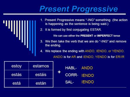 Present Progressive estoyestamos estásestáis estáestán 1. Present Progressive means -ING something (the action is happening as the sentence is being said.)