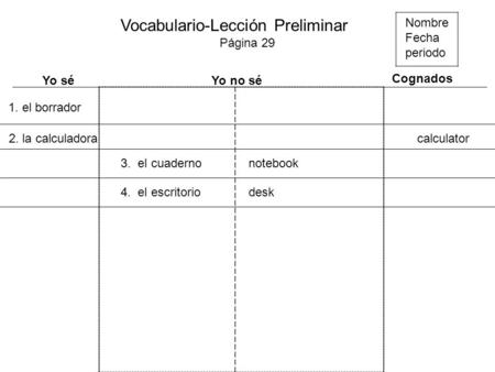 Nombre Fecha periodo Vocabulario-Lección Preliminar Página 29 Yo séYo no sé Cognados 1. el borrador 2. la calculadora 3. el cuadernonotebook 4. el escritoriodesk.