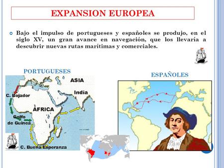 EXPANSION EUROPEA Bajo el impulso de portugueses y españoles se produjo, en el siglo XV, un gran avance en navegación, que los llevaría a descubrir nuevas.