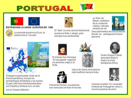 PORTUGAL La Torre de Belem, emblema de la ciudad de Lisboa y del país, símbolo de los ENTRADA EN LA UNION EUROPEA EN 1986 El “fado” es una canción tradicional,