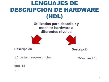 LENGUAJES DE DESCRIPCION DE HARDWARE (HDL)