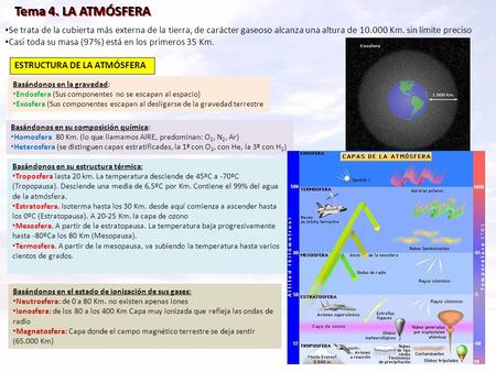 Tema 4. LA ATMÓSFERA Se trata de la cubierta más externa de la tierra, de carácter gaseoso alcanza una altura de 10.000 Km. sin límite preciso Casi toda.