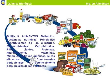 Química Biológica Ing. en Alimentos