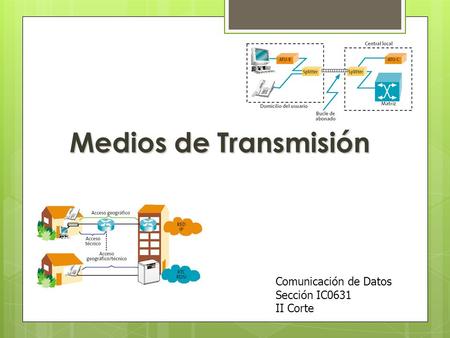 Medios de Transmisión Comunicación de Datos Sección IC0631 II Corte.