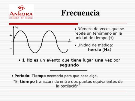 1 Hz es un evento que tiene lugar una vez por segundo