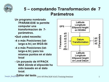 2003 HYPACK® MAX Training Seminar1 5 – computando Transformacion de 7 Parámetros Un programa nombrado 7PARAM.EXE le permite computar una transformacion.