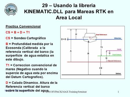 29 – Usando la libreria KINEMATIC.DLL para Mareas RTK en Area Local