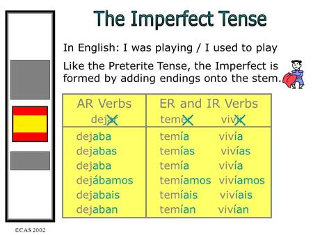 ©CAS 2002 In English:I was playing / I used to play Like the Preterite Tense, the Imperfect is formed by adding endings onto the stem. AR Verbs dejar.