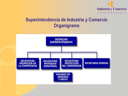 Superintendencia de Industria y Comercio Organigrama.